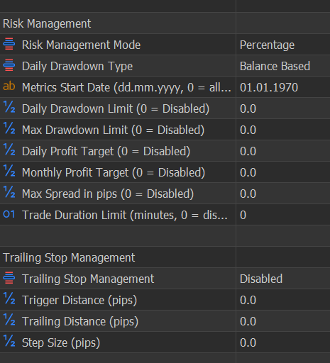 Advanced Risk Management