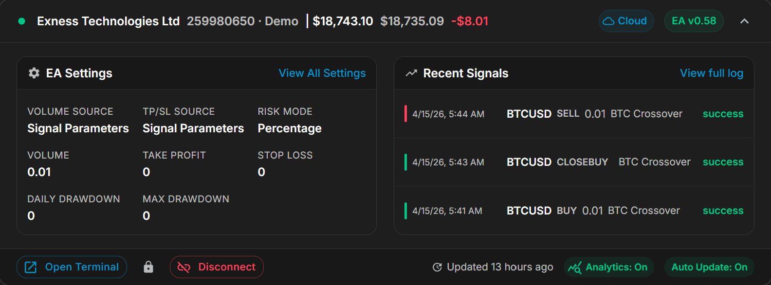 Connected Broker